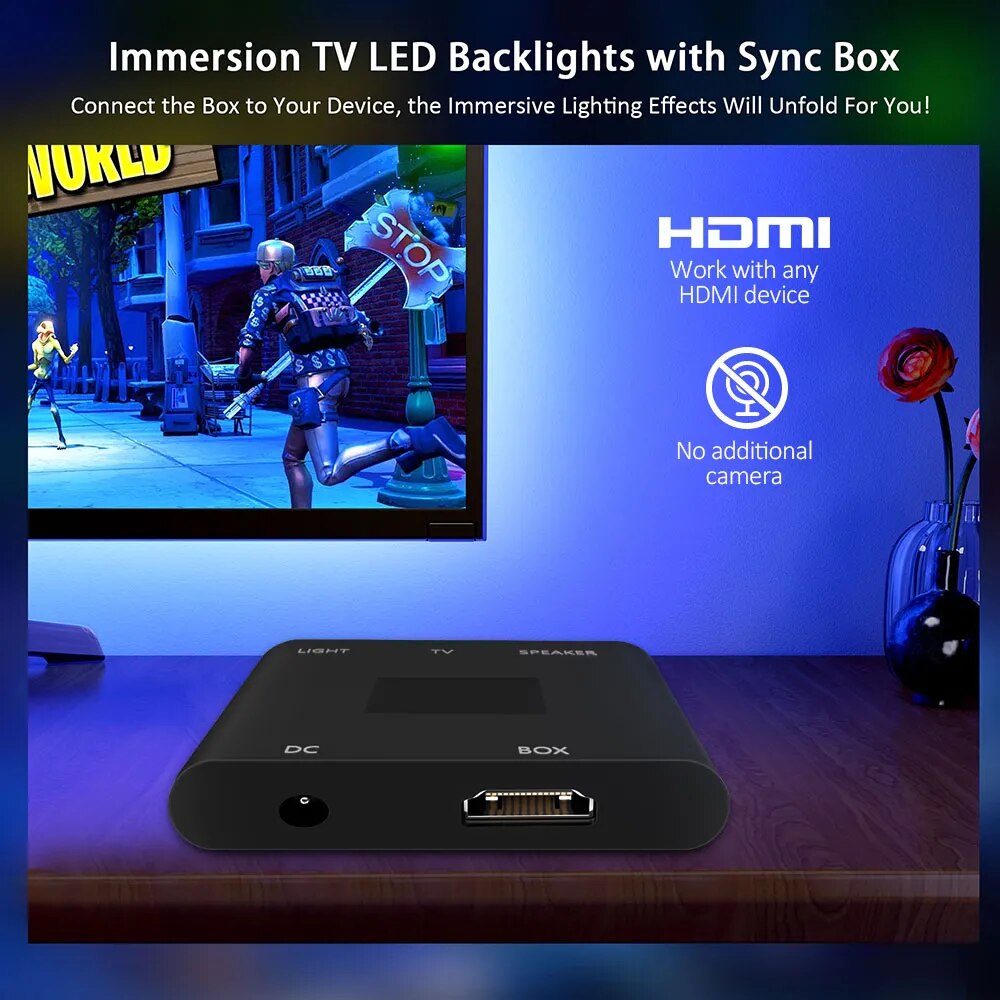 Full Immersion TV Backlights