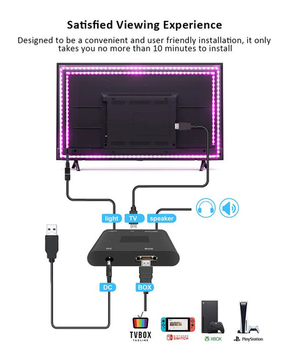 Full Immersion TV Backlights