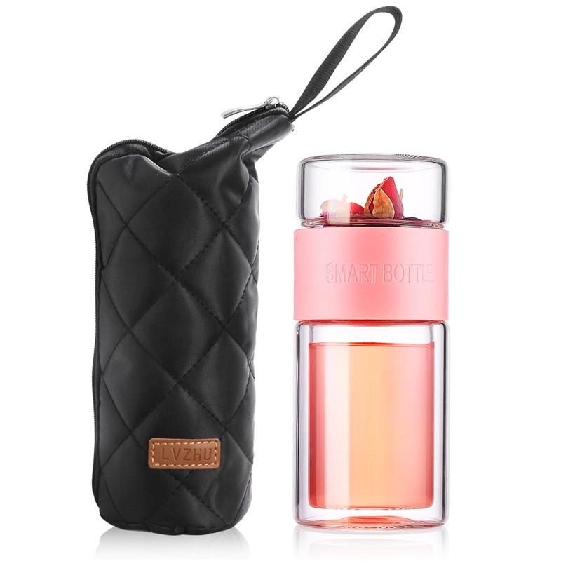 Blender Glass Travel Mug